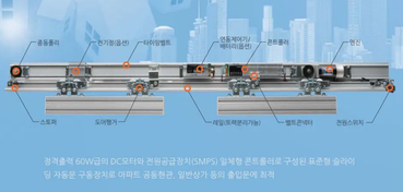 펜타포스자동문